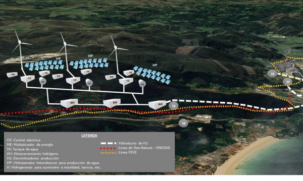 O Eco do Tornado: H2GZ Área Viveiro