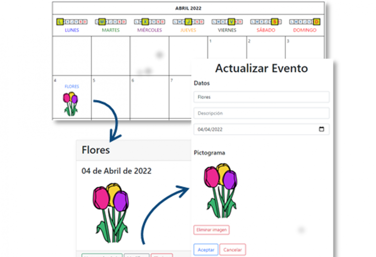 PictoCal: calendario dixital interactivo baseado en pictogramas